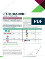 Metro Report Stat Brief-Web - Oct2014
