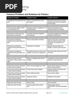 8.5.8.2 Common Problems and Solutions For Printers