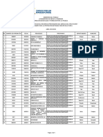 160418_Listado de centros de entrenamiento inscritos-1.pdf