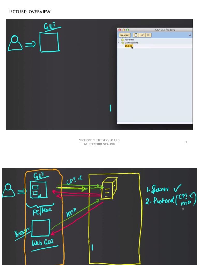 Client Server Architecture Scaling Guide | PDF | Technology & Engineering