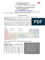 Guia Pedagogicas Septimo Propiedades Periodicas Tercer Periodo