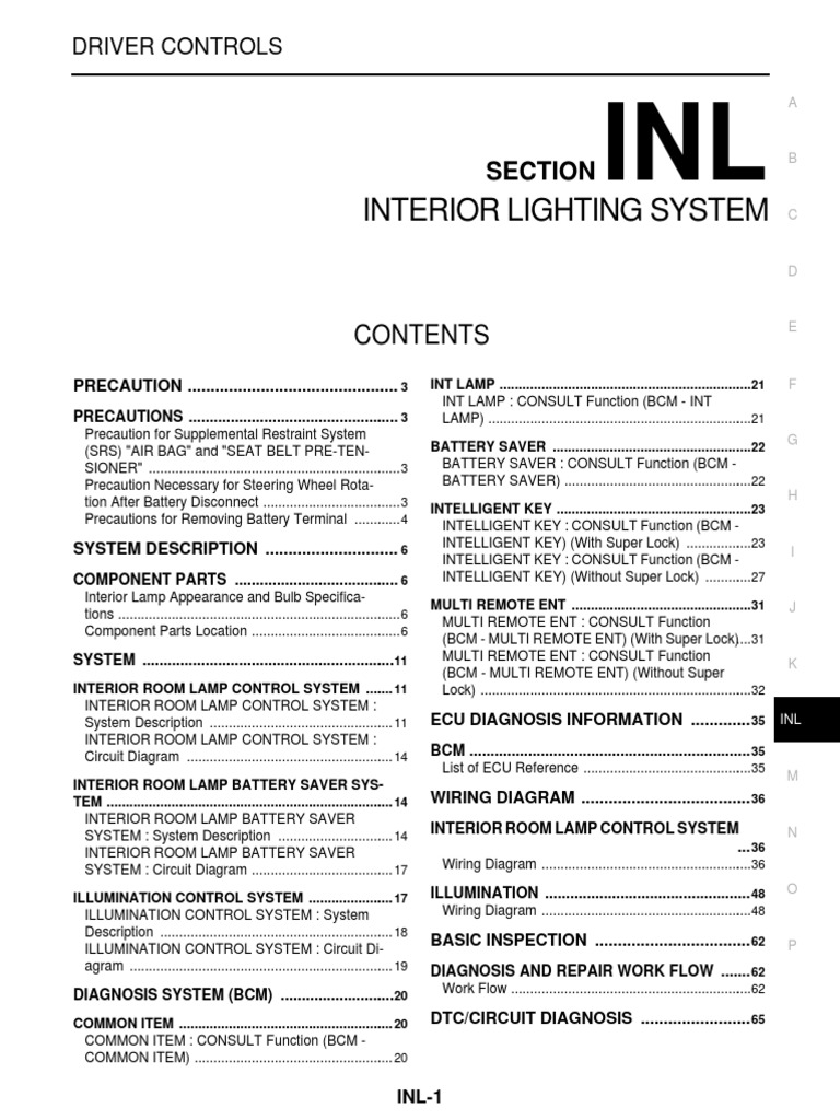 Interior Lighting System Guide | PDF | Airbag | Switch