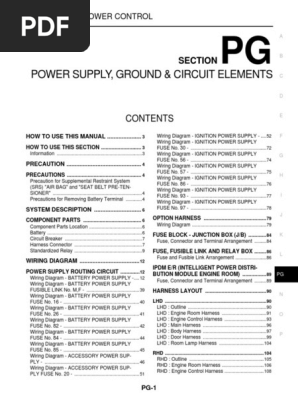 PG