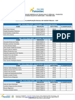 592 Relatorio de Classificacao ESP 3 PDF