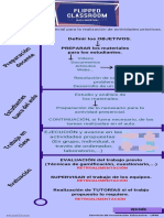 Infografia Guia FC