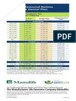 Professional HD National Rates 2016 PDF