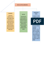 Fases de la auditoría gubernamental: planeamiento, ejecución e informe