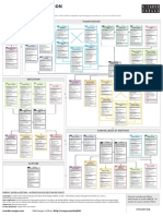 Diagramme de flux_pmbok_6ed_color_FR-A0.pdf