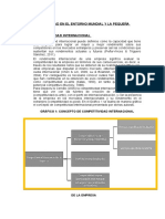 Competividad en El Entorno Mundial Y La Pequeña Empresa Competitividad Internacional