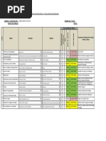 Plantilla Matriz Iper
