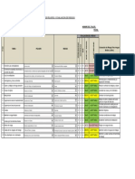 Plantilla Matriz Iper