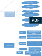 Prestacion DE TRABAJO INFOGRAFIA