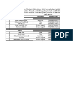 N-16319 - List of Workers For Angle Plate Installations