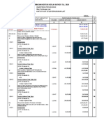 20200819114747.rincian Kertas Kerja Satker Tahun Anggaran 2020 PDF