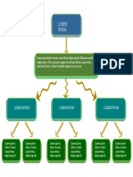 Lorem Ipsum Document Overview