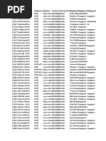 Input Id Account N Region. Market Se Website Account Id Account Reshipping Stshipping Cishipping ST