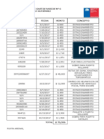 Tarjetas de Estacionamiento 2017