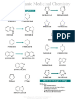 Imidazole Imidazoline: Common Heterocycles Within Drug Molecules