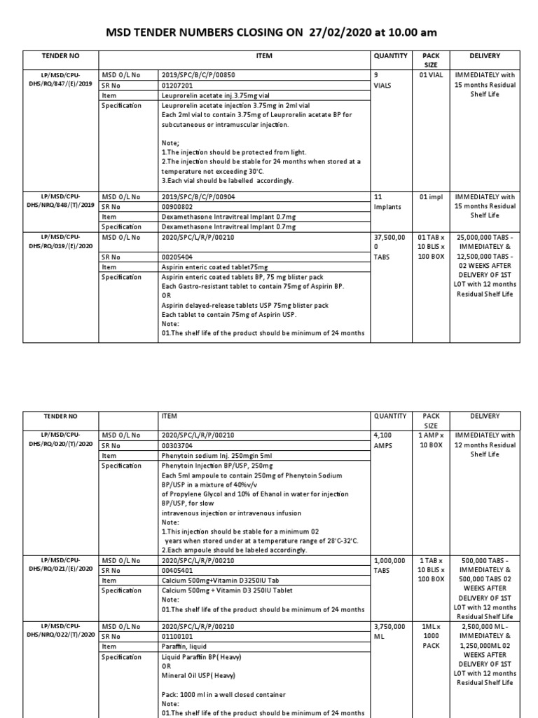 MSD TENDER NUMBERS CLOSING ON 27/02/2020 at 10.00 Am: Tender No Item ...