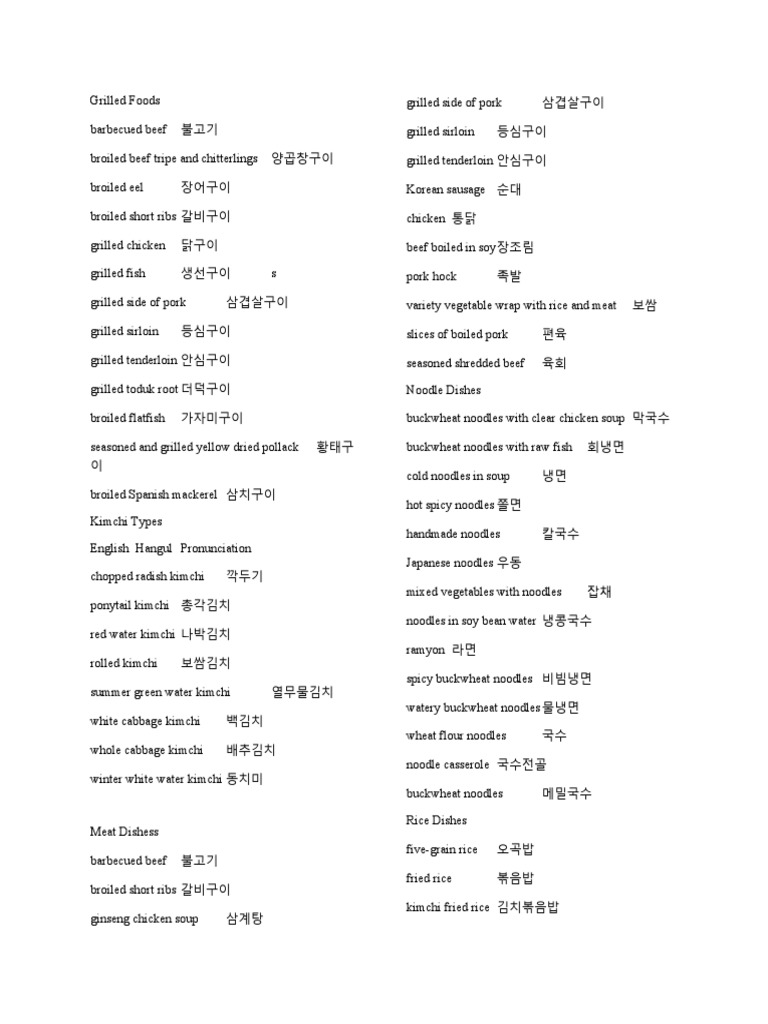 Korean Dictionary PDF Korean Cuisine Dumpling