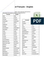 Fonctions Excel Francais Anglais