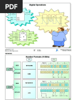 Digital Operations: CMP I