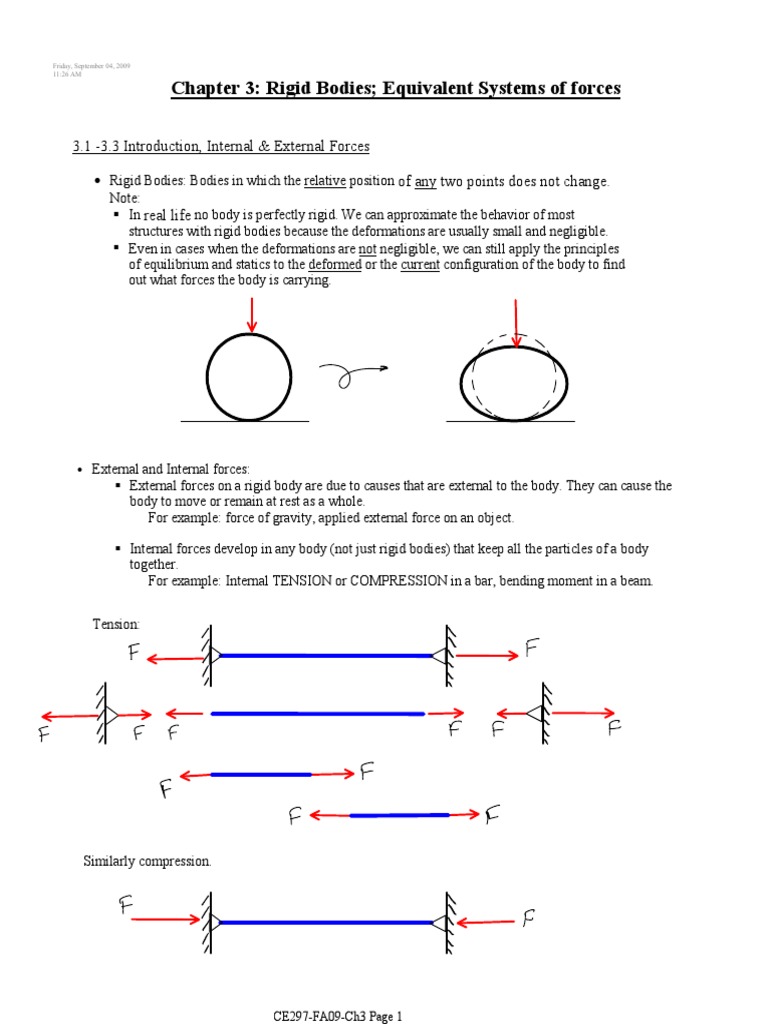 Rigid Bodies Equivalent System of Forces PDF | PDF | Force | Euclidean ...