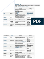 Glossar Deutsche Grammatik JK