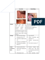 Linea Alba Diagnosis