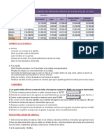 TP Nº9 Resolución - FUNCIONES Y GRAFICOS