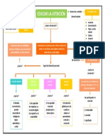 Educar La Atención PDF