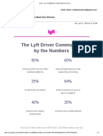 The Lyft Driver Community, by The Numbers: Use Your $50 Ride Credit To Meet Our Drivers