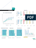 Reporte Gestion Siemens Cordillera 15-12-20