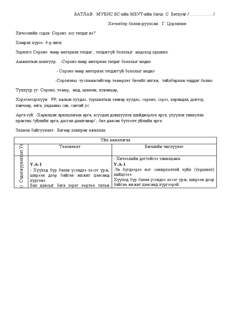 Соронз юу татдаг вэ 4-р анги | PDF