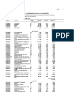 4.4 Relacion de Insumos PDF