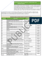 Bolivar - Asociaciones Productoras PDF