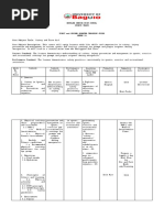 SHS Grading System Guidelines | PDF | Curriculum | Physical Education