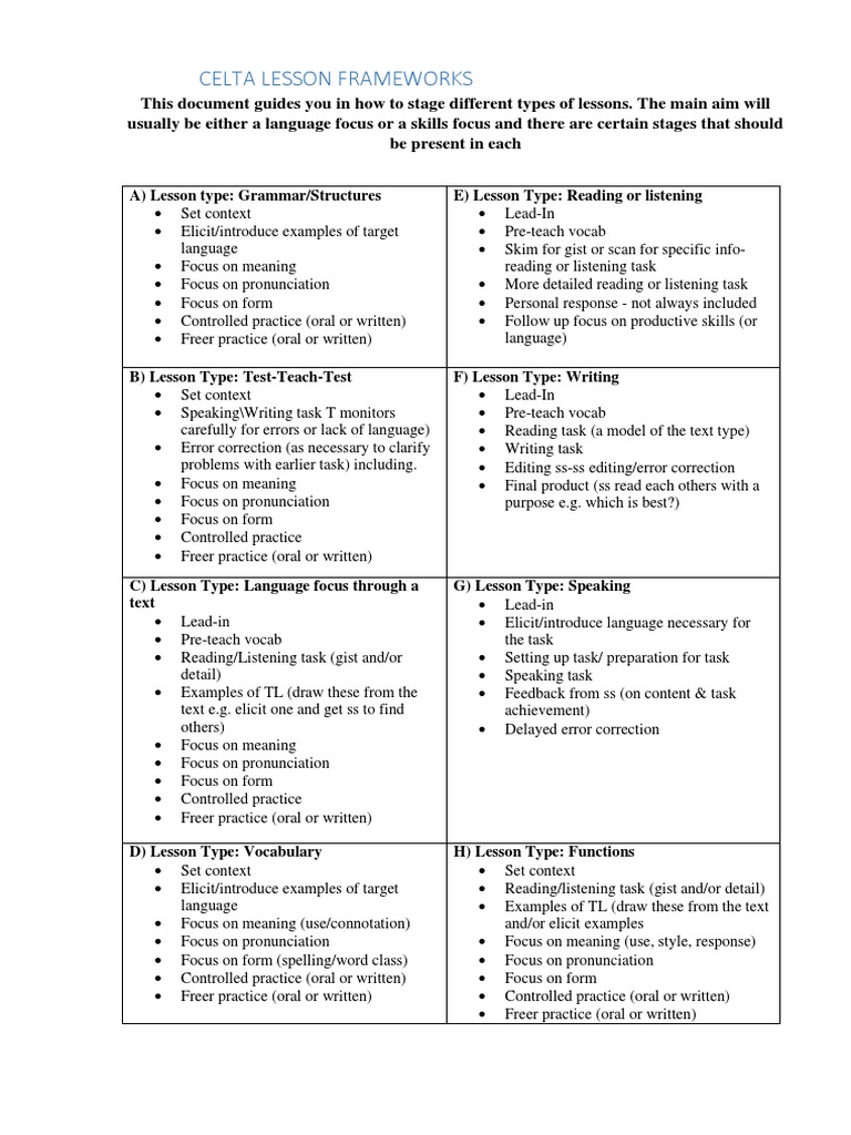 CELTA Lesson Frameworks Overview | PDF | Vocabulary | Human Communication