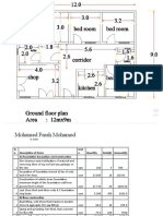 Aassignment Cost