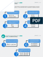 LEYES DE ÁLGEBRA DE BOOLE.pdf