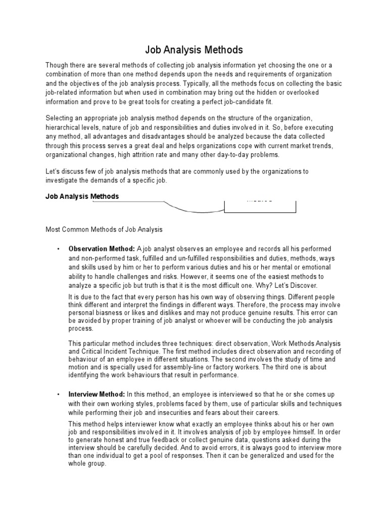 Checklist Method Of Job Analysis