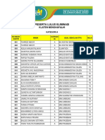 Lulus Eliminasi A PDF