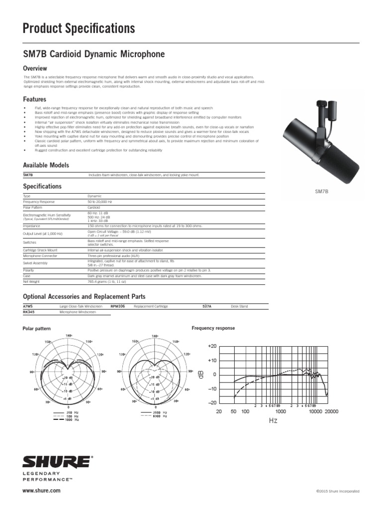 Product Specifications SM7B Cardioid Dynamic Microphone PDF