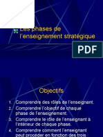 Étapes de L'enseignement Stratégique