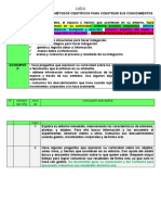 3 Años Indaga Mediante Método Científico