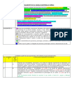 3 Años C.D. Se Comunica Oralmente y Lee Diversos Tipos de Texto