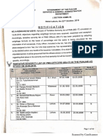 Seniority List PMS BS-17 PDF