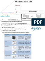 Thermoplastic