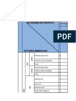 Matriz Leupold (Evaluacion de IA) MODELO