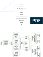 Actividad 1, Economia - Word